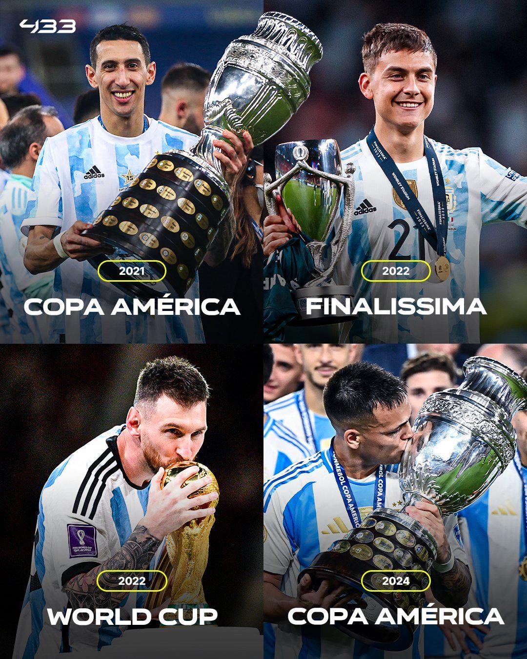 How will Messi World Cup 2026 performance look？ Can he still dominate the games？