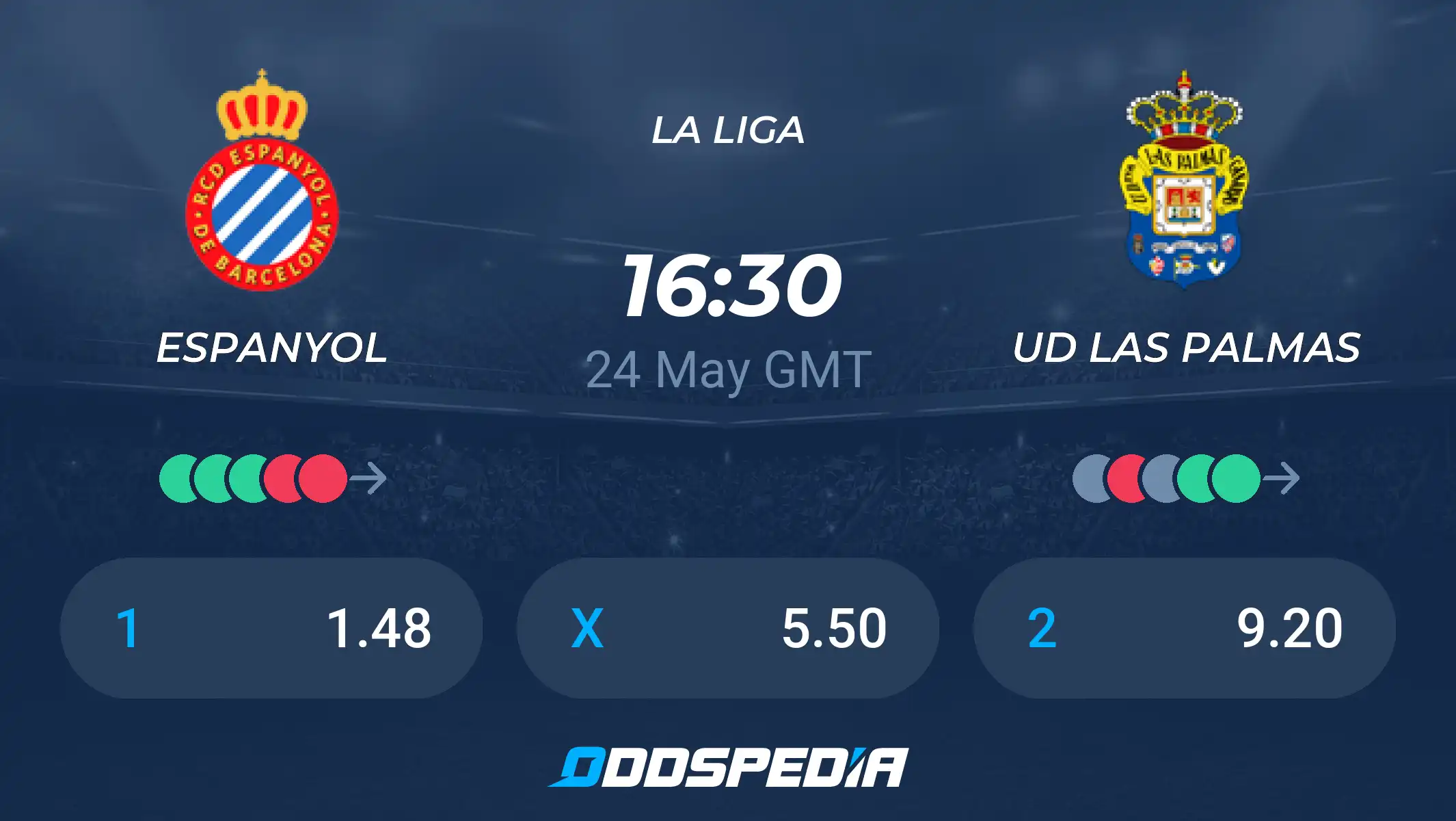 Searching for reliable estadísticas de rcd espanyol contra u. d. las palmas? We predict the final score!