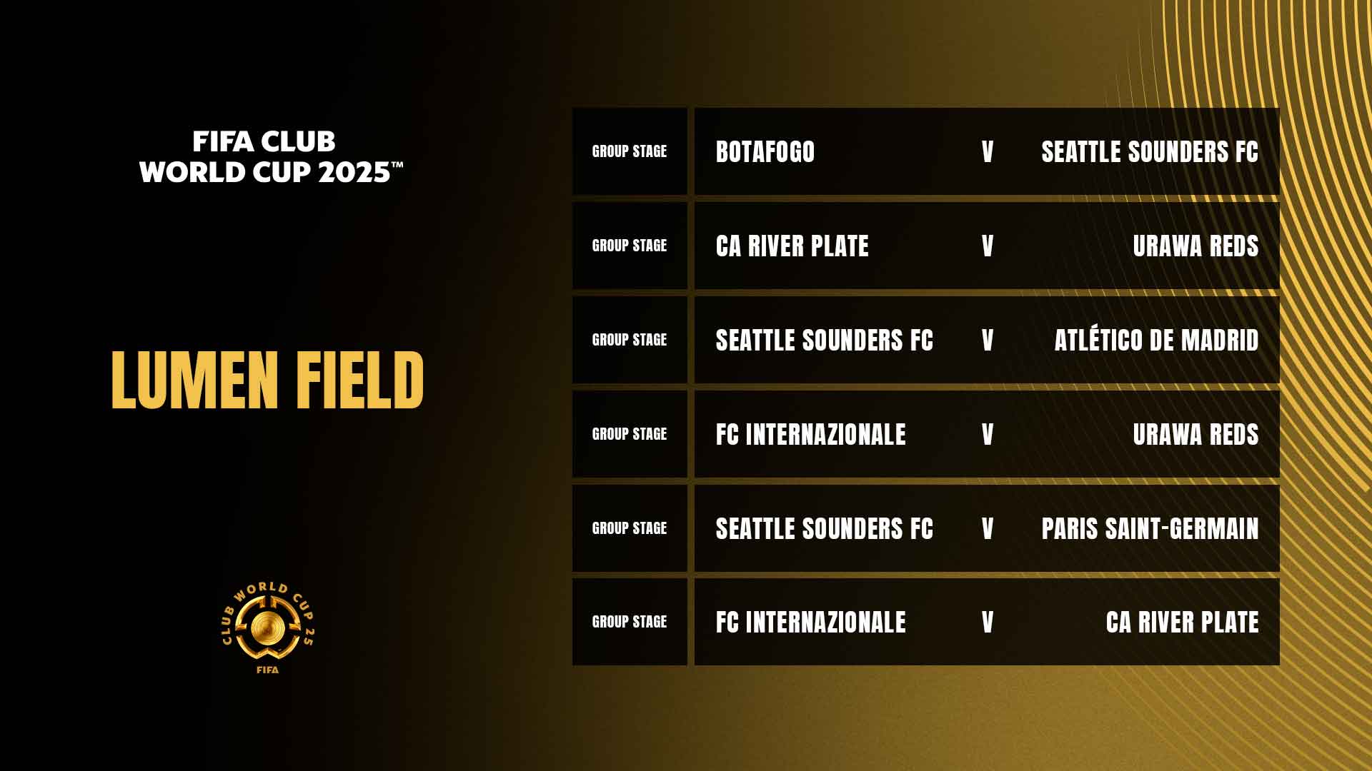 Dont miss the latest fifa club world cup seattle schedule updates! The match times and analysis!