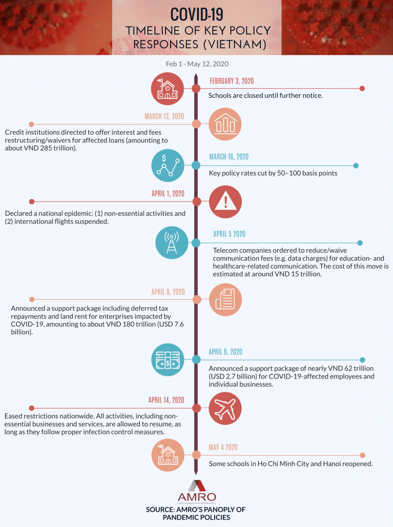 Why are tabelline del 19 important? Key reasons revealed!