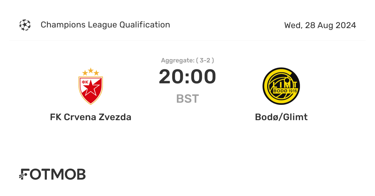 Where to find bodø glimt vs fk crvena zvezda stats easily？ Use this tool for the full analysis!