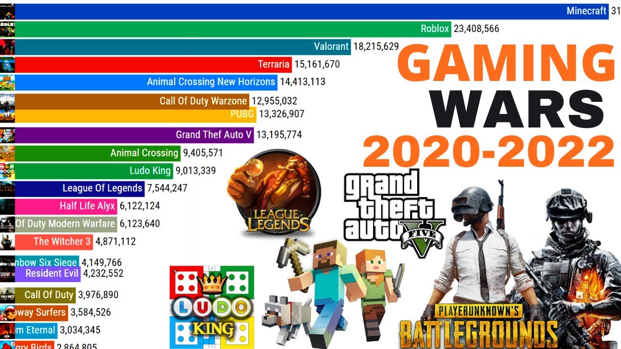 Which games are trending hot on 8games.net right now？ See the current top 10 list instantly!