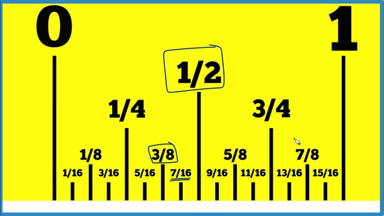 Whats the difference between 3 8 and 1 2？ A simple explanation!