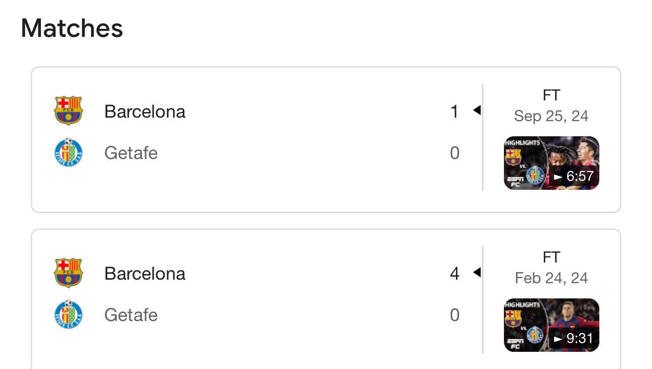 What do the statistics of Real Madrid - Getafe CF games tell us? Hidden facts!