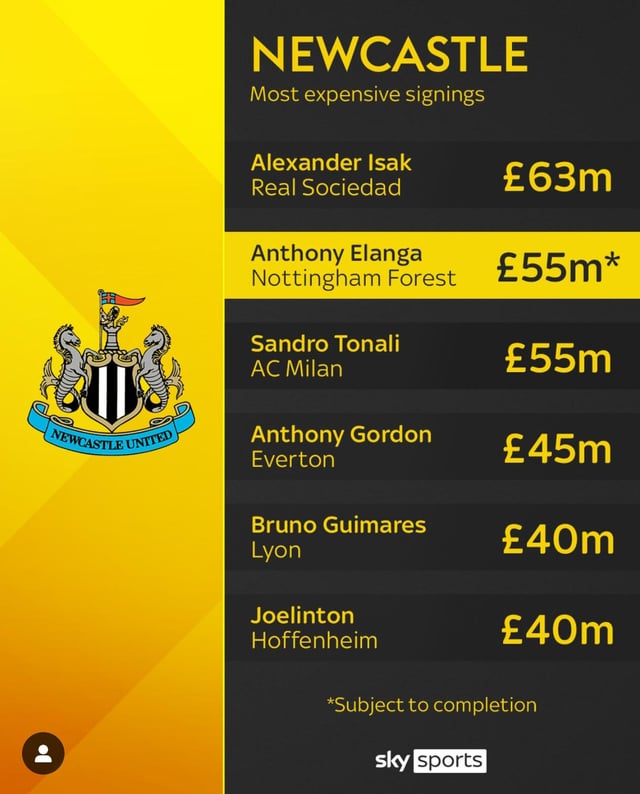 nottingham forest jobs salary guide： What you can expect to earn!