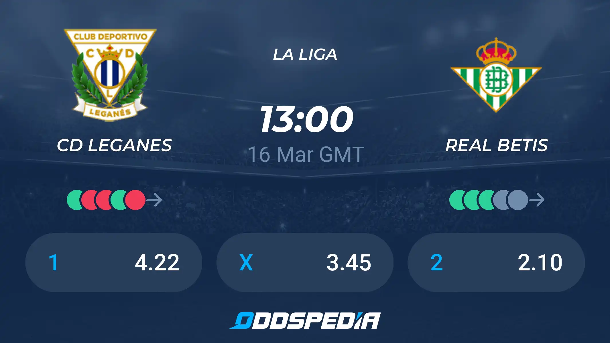 The Updated CD Leganés vs Real Betis Standings: Will Real Betis Keep Their Top Spot?