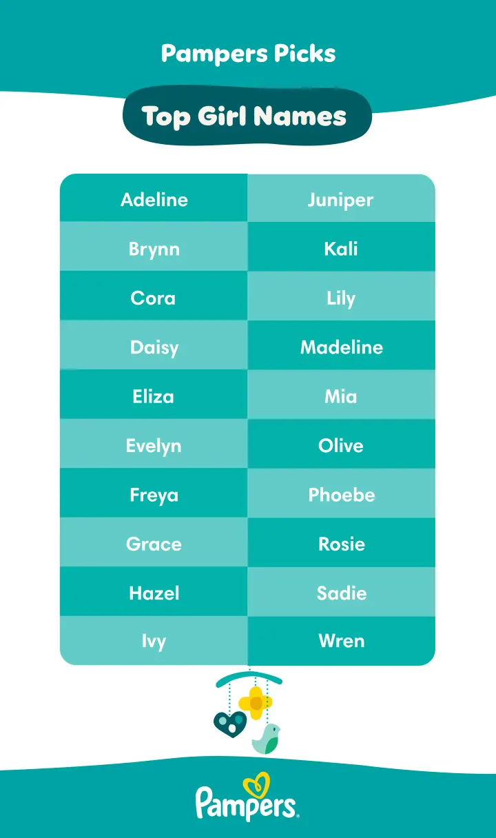 Need a cute English female name for your baby girl？ See these 8 simple and sweet short options!