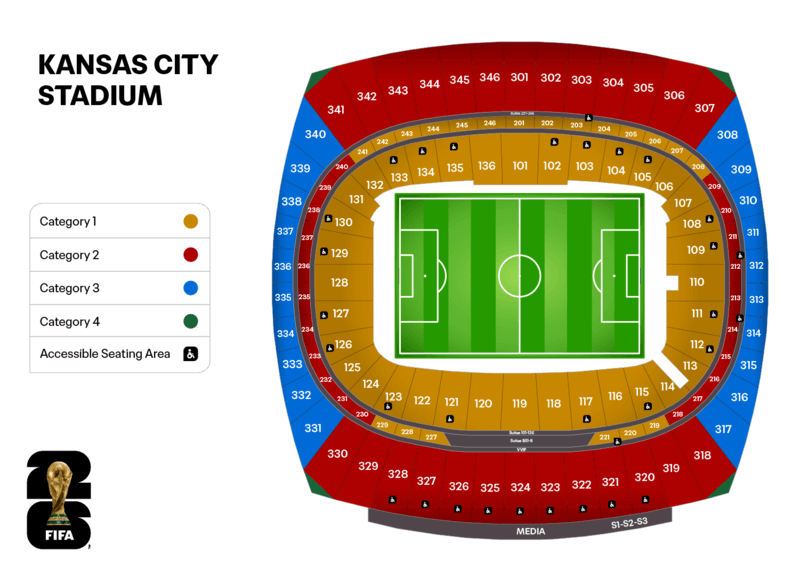 Breaking down the cost of FIFA World Cup tickets (All seating categories explained)