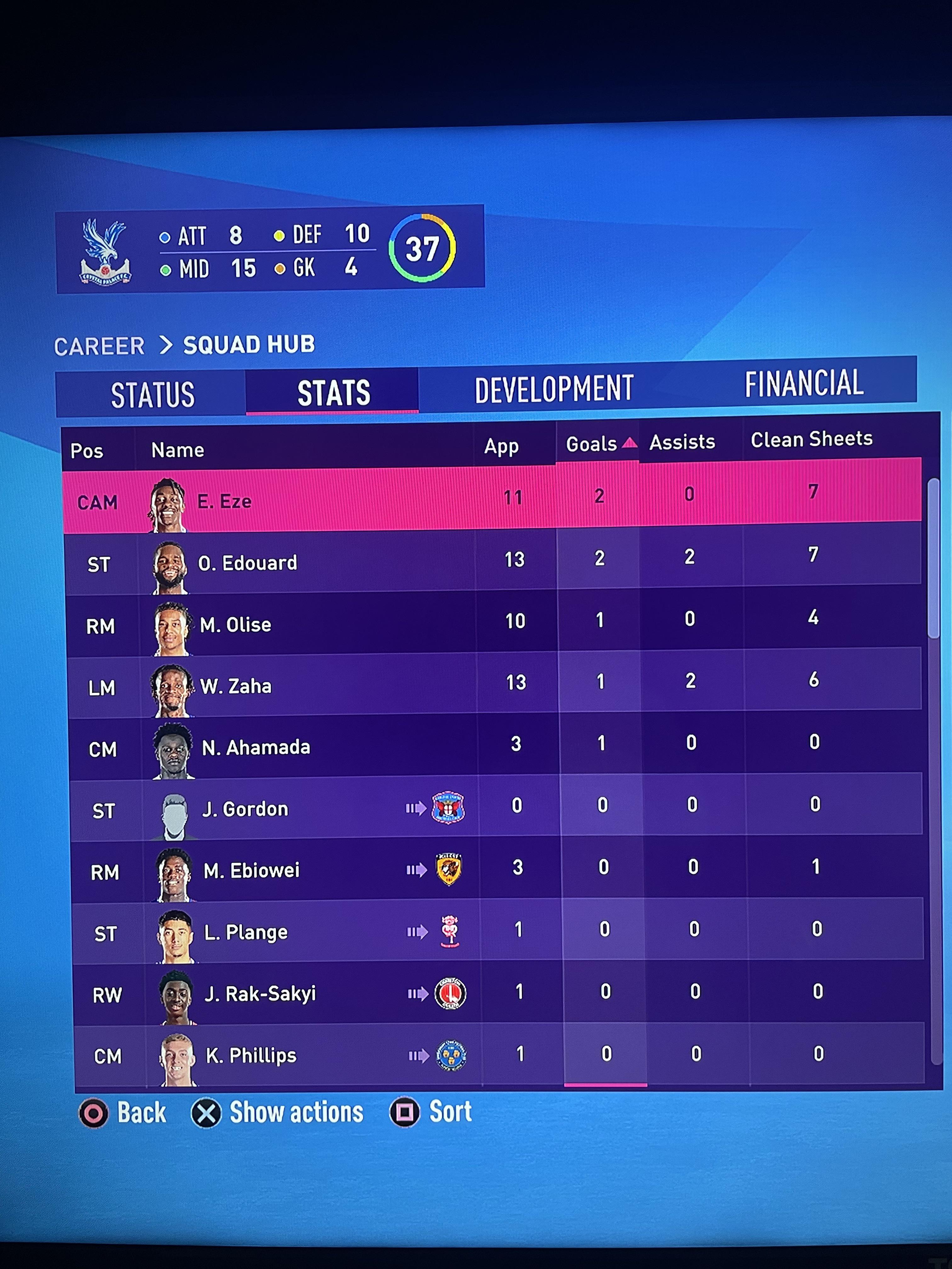 Crystal Palace careers？(Tips)