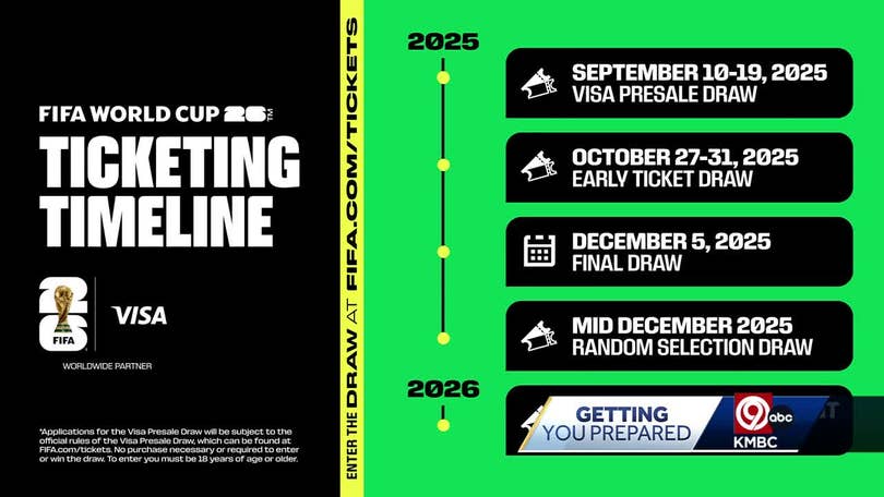 KC World Cup Tickets？ Find Great Deals!