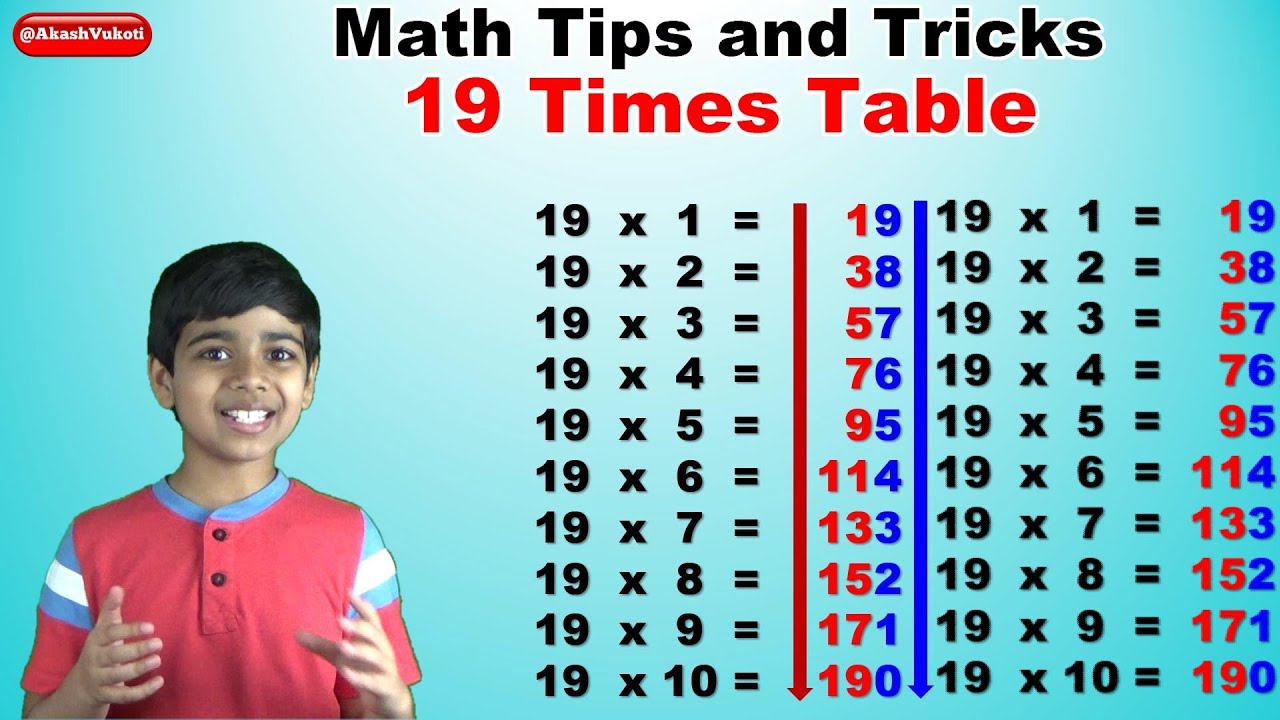 Why is the 19 times table so hard？ Unlock the easy method instantly!
