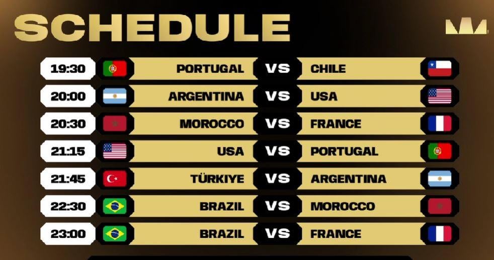 When does the Fifa World Cup Rocket League event actually start？ Here is the full schedule including all the exact kickoff times!
