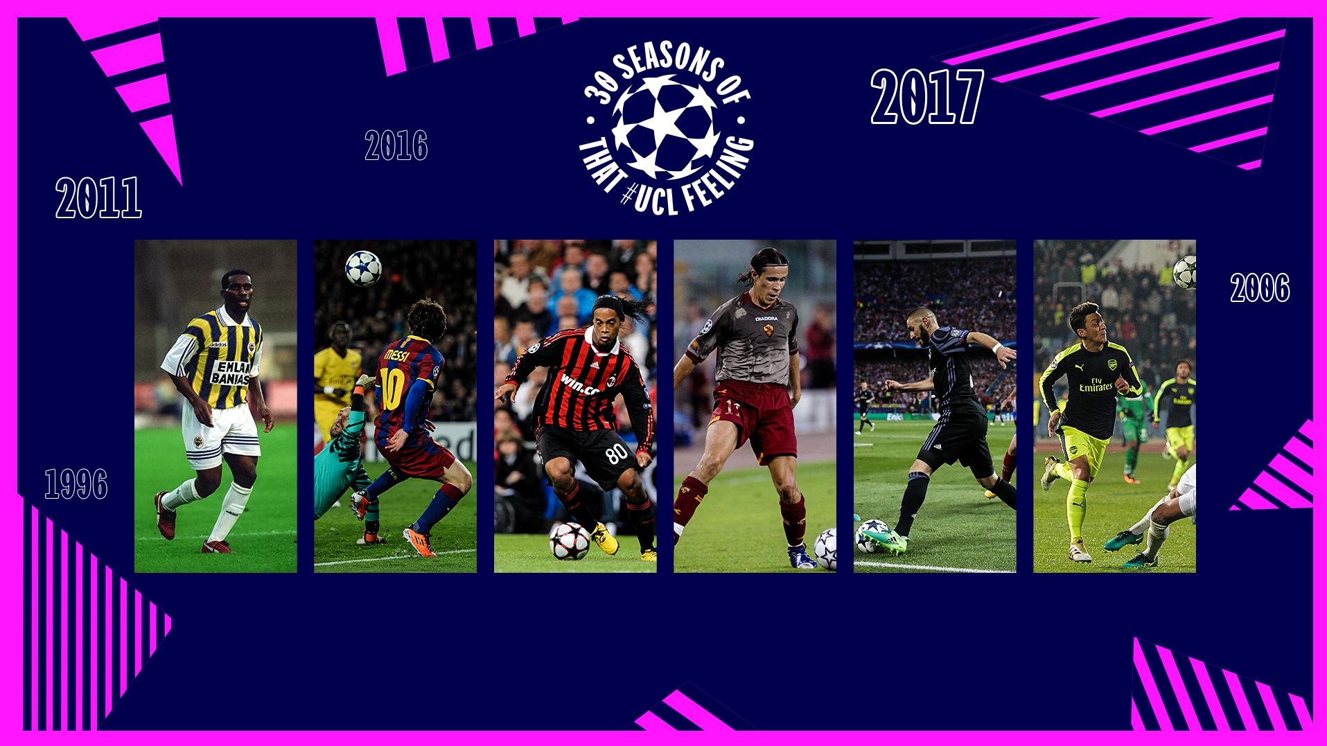 Which teams have the best soccer skills in Champions League? Analysis here!