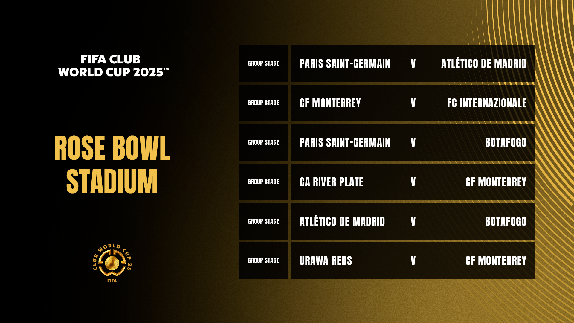 Rose Bowl Club World Cup： What are the teams playing？