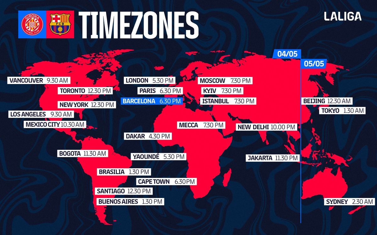 Where can you find the detailed chronology of FC Barcelona vs Girona Futbol Club?