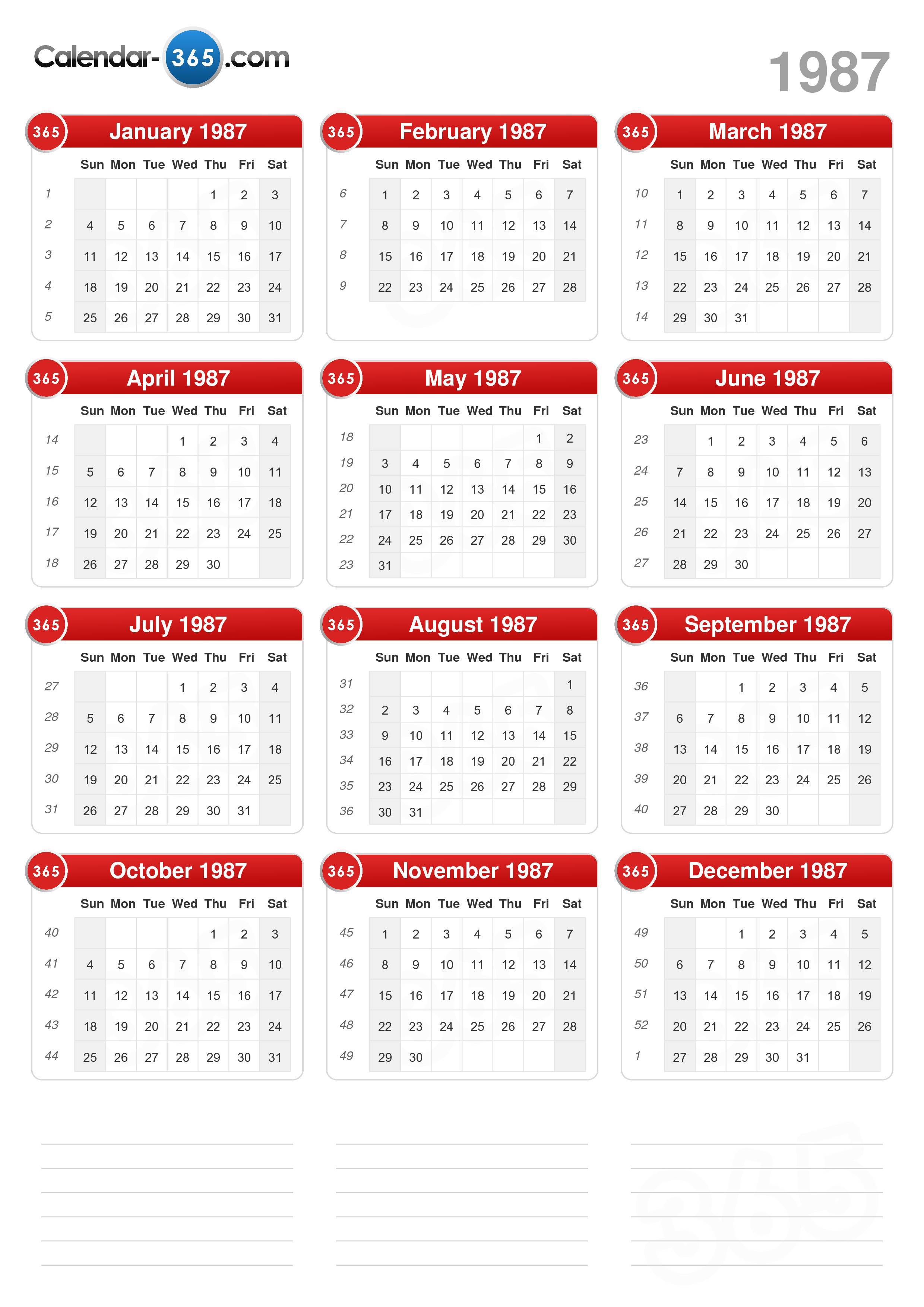 Why search 19 87 ka calendar info？ (Check out history of the 1987 year)