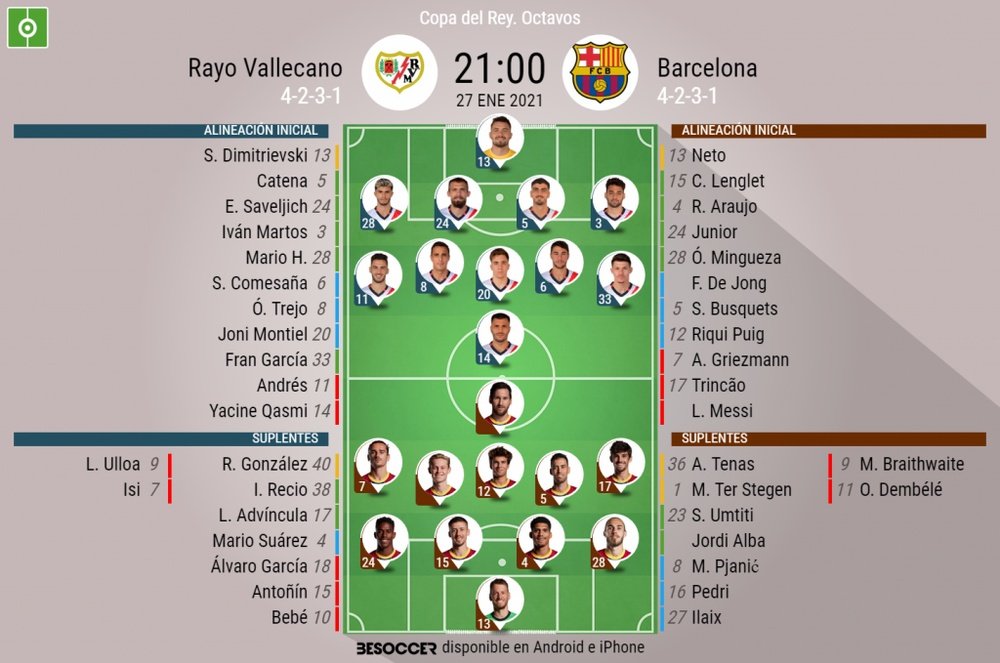 posiciones de rayo vallecano contra fc barcelona