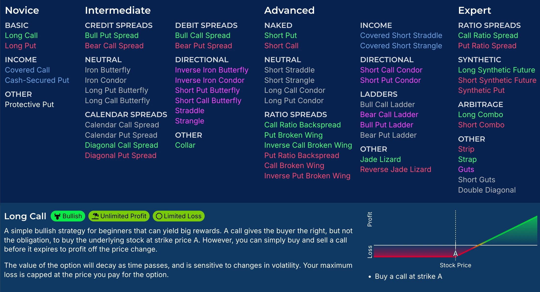 What are the strategies for tabelline del 21? Experts share tips!