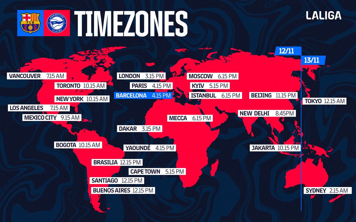 Where to get accurate estadísticas de alavés contra fc barcelona? Here are the sources!
