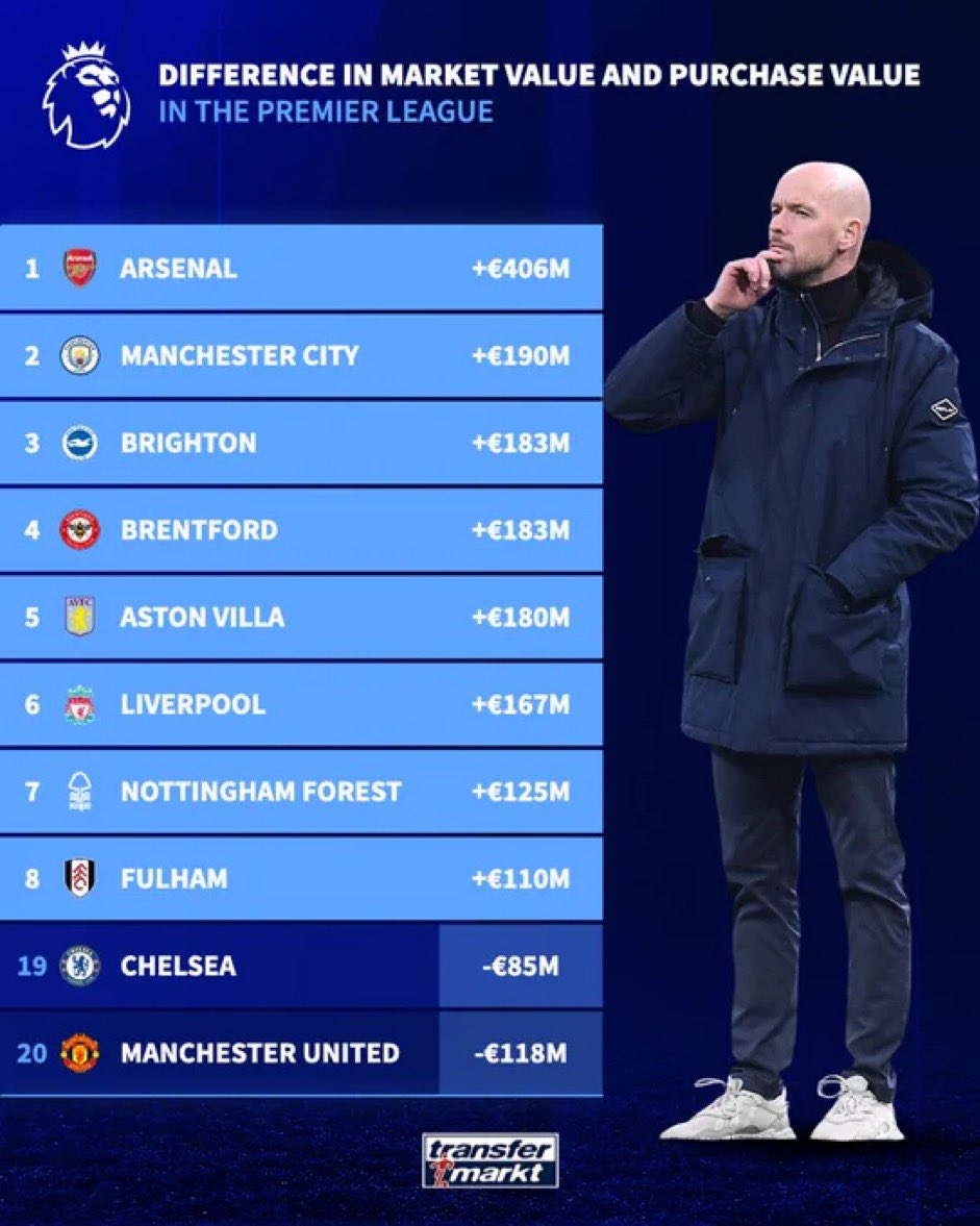 What is Mathis Lachuers transfer value？ Why he is getting expensive!