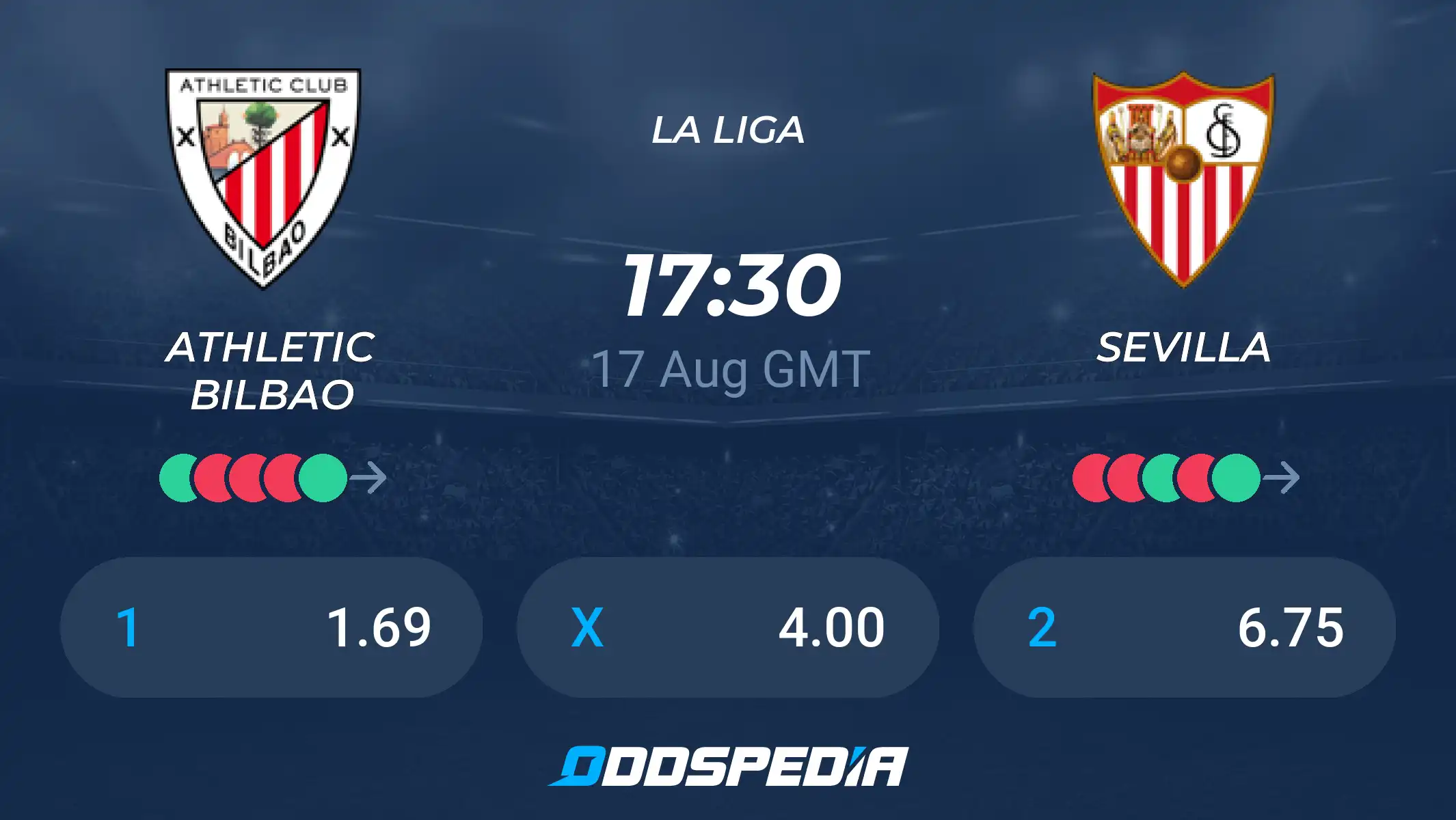 Comparing the Sevilla FC vs Athletic Club stats： Which team performs better home or away？