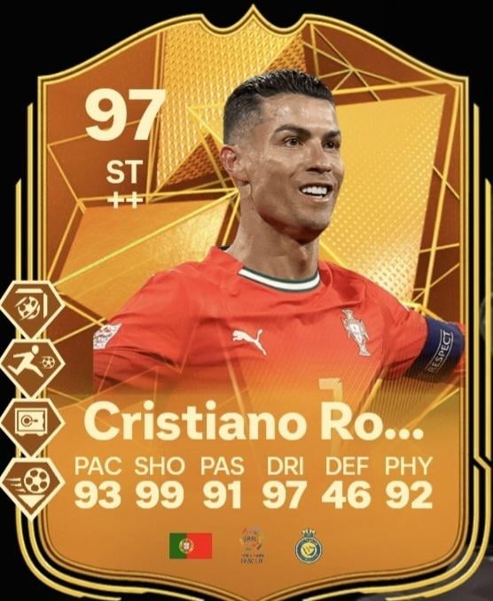 Whats the value of Ronaldo FIFA card? Analyze the market price!