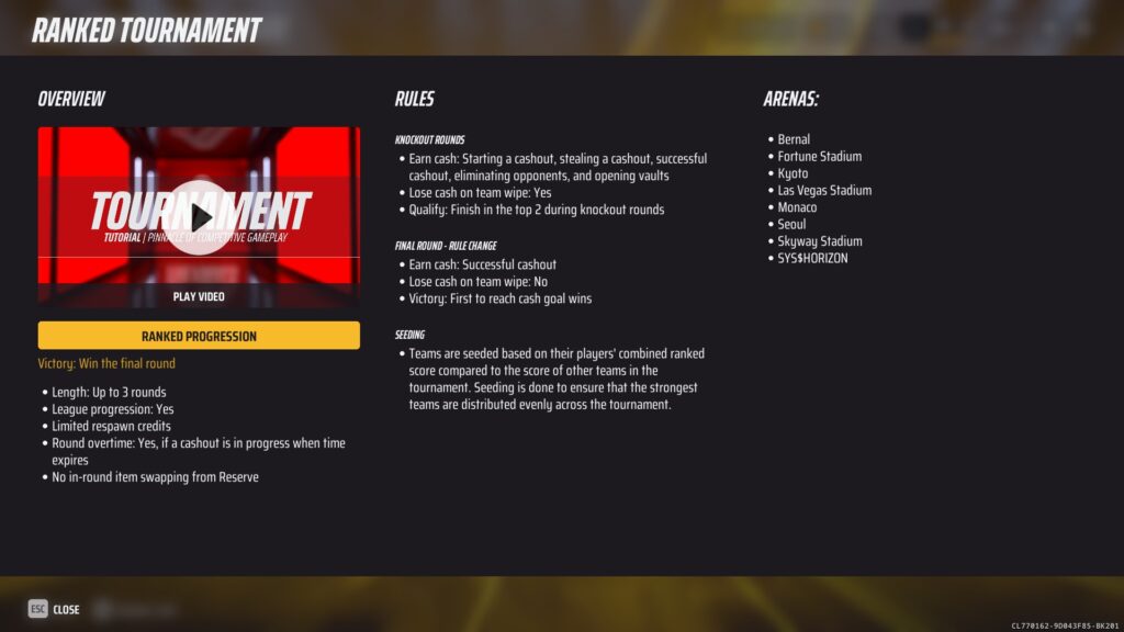 Are the finals ranks fair? Analyzing the ranking system!