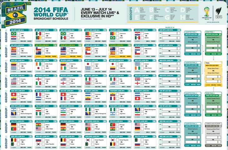 The Easiest Way to View the 2014 Football World Cup Schedule All Matches and Kick-off Times Listed Here.