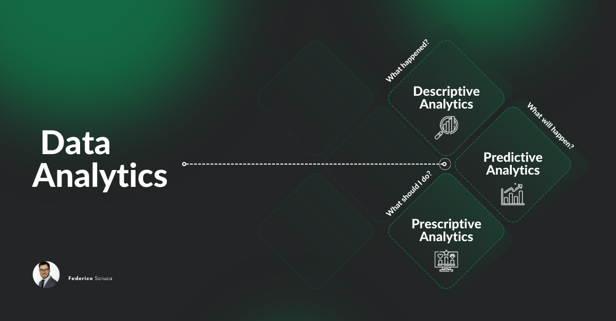 Why is analitica fantasy crucial for your team success？ Understand the data science secrets!