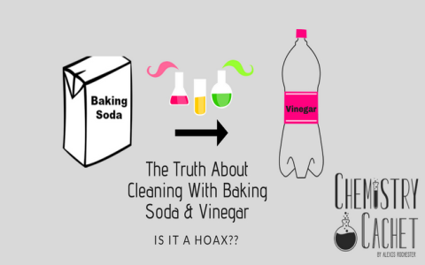 Understanding Bicarbonate and Baking Soda： Key Differences Explained!
