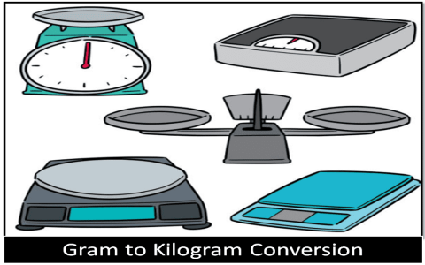 Easy Conversion： tbsp to kilo - Calculate Weight in Kilograms