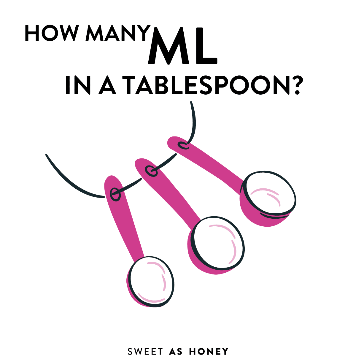 Convert 7.5 Milliliters to Tablespoons – Accurate Measurements Explained