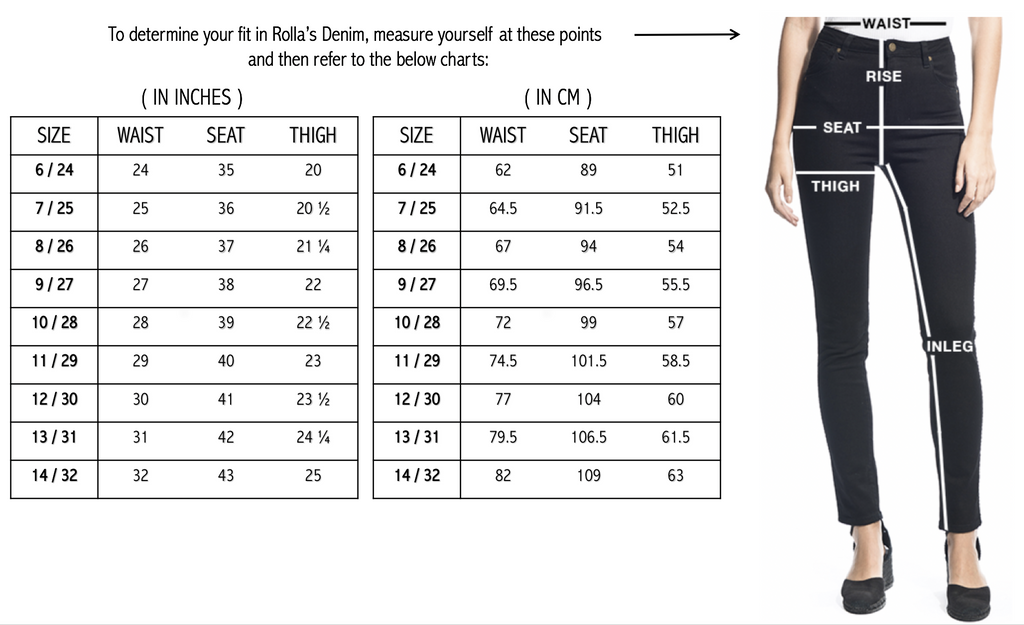 Rollas Jeans Size Chart Explained: Tips for the Ideal Fit