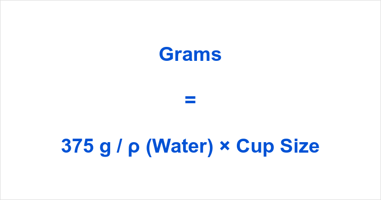 375 g water to cups：convert 375g water to cups