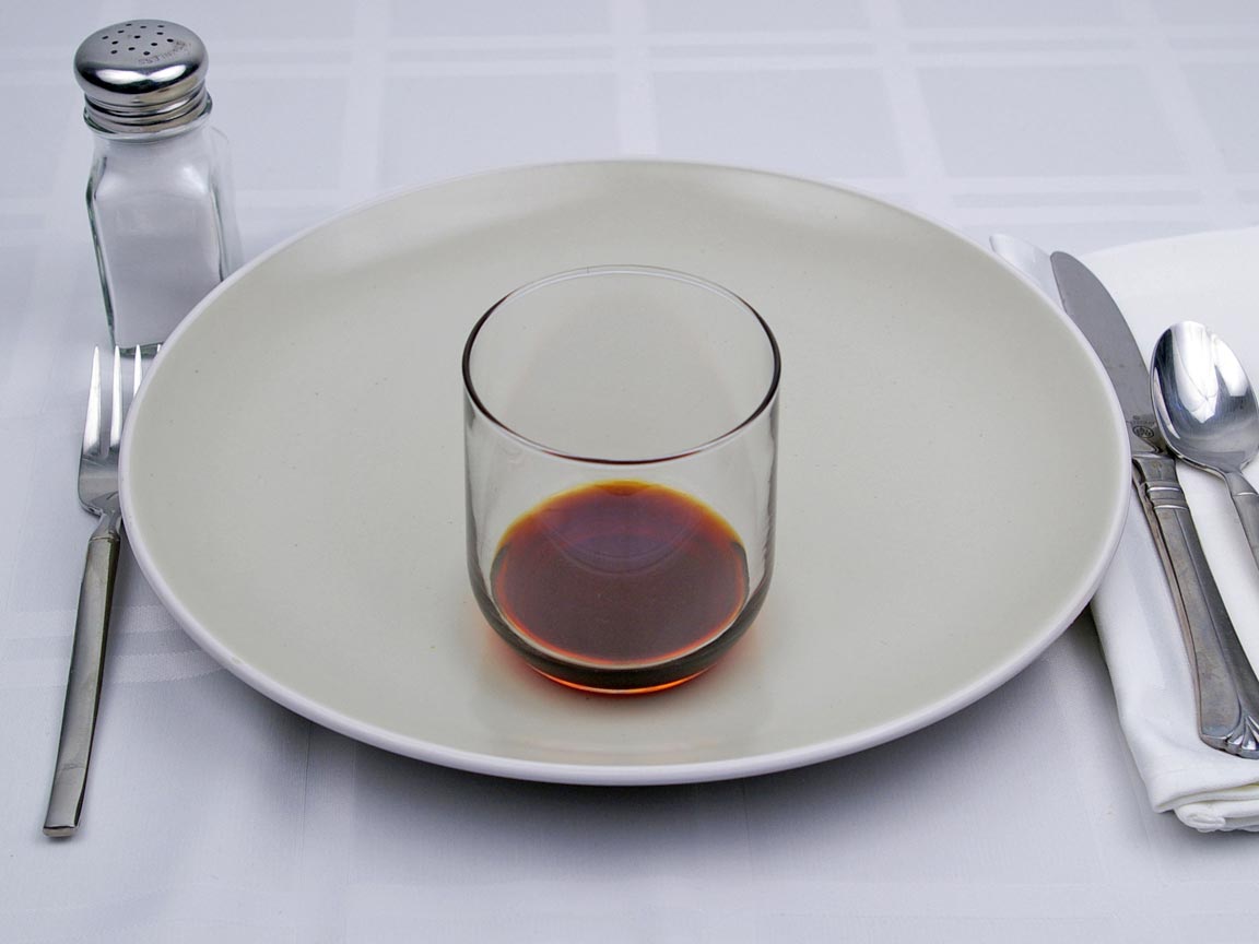20 grams soy sauce to tablespoons