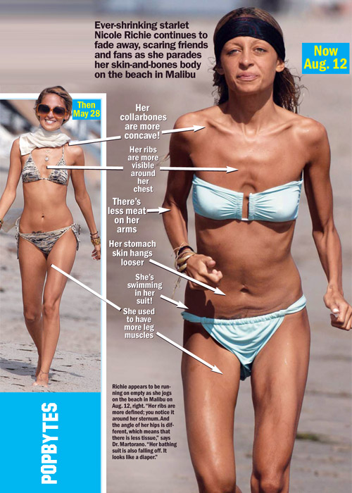 thin nicole richie：slim nicole richie