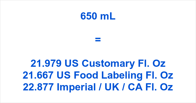 how many ounces in 650 ml:conversion of 650 ml to ounces