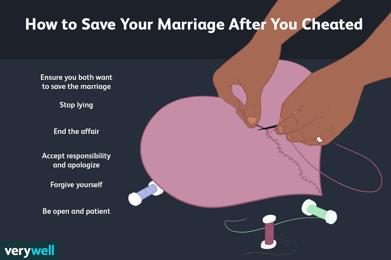 how to forgive your partner for cheating：how to mend a relationship after infidelity