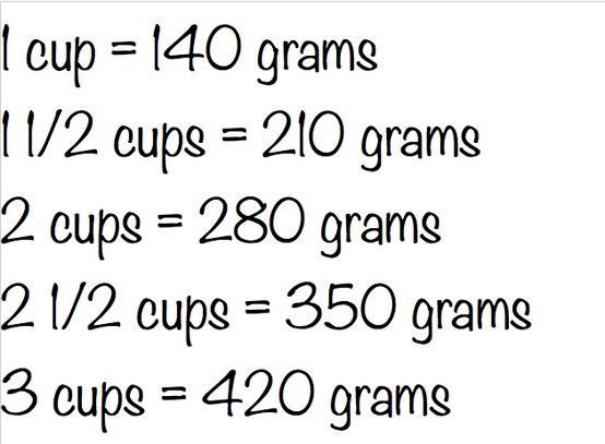 280 grams of flour to cups:convert 280 grams of flour to cups