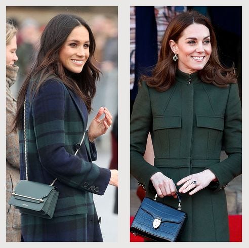 Whats in Kate Middletons Bag? See Her Favorite Brands!